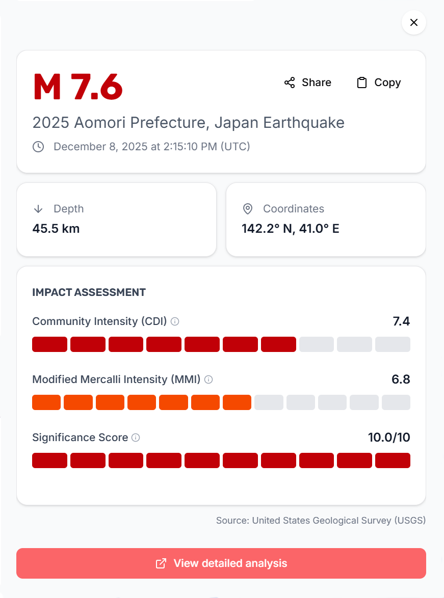 Seismio update: Earthquake details page and sharing
